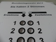 Wahlschablonen mit Blindenschrift